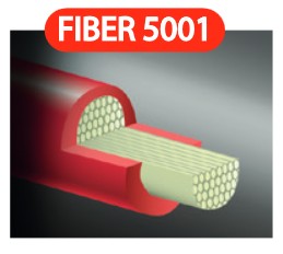 fiber 5001